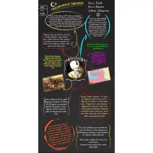 Kanuni Sultan Süleyman Kapı Giydirme