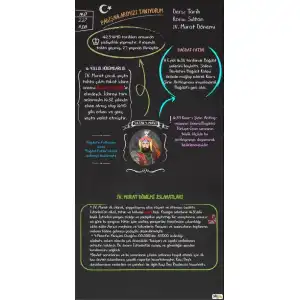 4. Murat kapı Giydirme