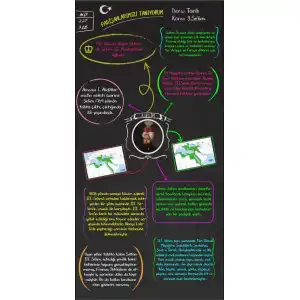 3. Selim Kapı Giydirme