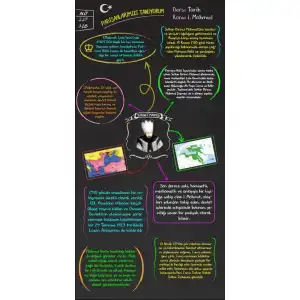 1. Mahmud Kapı Giydirme