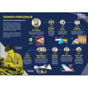 Yolumuzu Aydınlatanlar Afişi (Posteri)