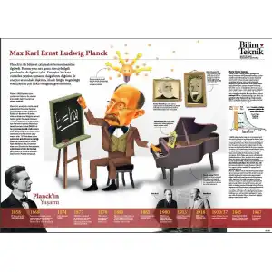 Max Karl Ernst Ludwig Planck Afişi (Posteri)