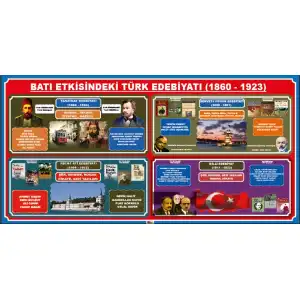 Batı Etkisindeki Türk Edebiyatı Afişi
