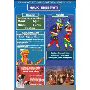 Halk Edebiyatı Afişi