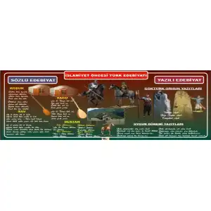 İslamiyet Öncesi Türk Edebiyatı Afişi