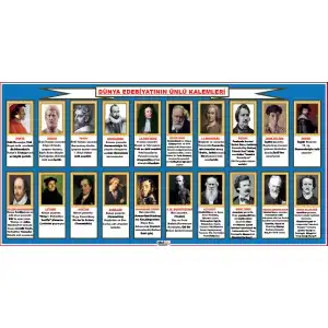 Dünya Edebiyatının Ünlü Kalemleri Afişi