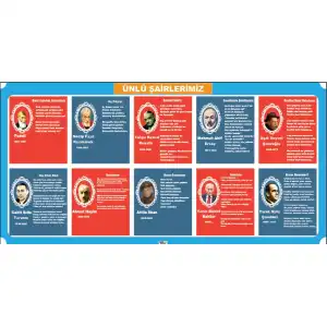 Ünlü Şairlerimiz Afişi (Posteri)