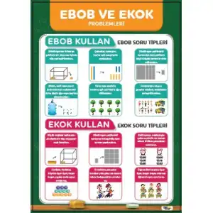 Ebob ve Ekok Problemleri Afişi (Posteri)