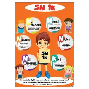 5N 1K Afişi