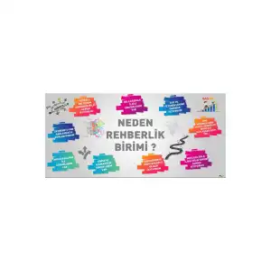 Neden Rehberlik Birimi Afişi (Posteri)