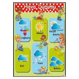Hava Durumu Afişi