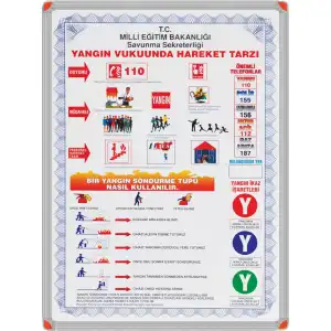 Alüminyum Çerçeve Yangın Harekat Tarzı 50x70