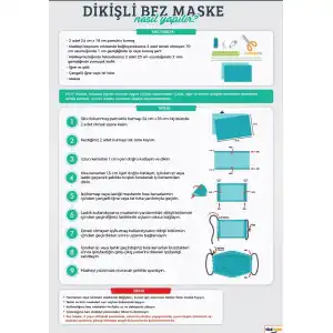 Dikişli Bez Maske Kullanımı Afişi