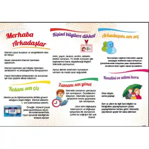 Güvenli İnternet Kullanımı Posteri