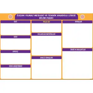 Okul Bilim Fuarı Proje Sunum Panosu 2 ( 80x100 cm) (KATLANABİLİR, YAZ-SİL)
