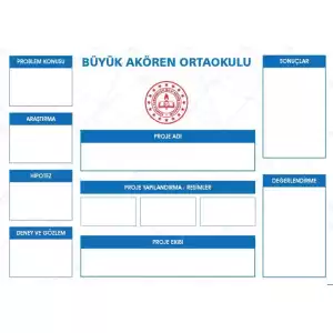 Okul Bilim Fuarı Proje Sunum Panosu 6 ( 80x100 cm) (KATLANABİLİR, YAZ-SİL)