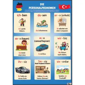 Personalpronomen (Posteri)