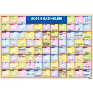 Üçgen Hazineleri Afişi