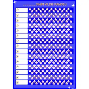 Öğrenci Davranış Panosu