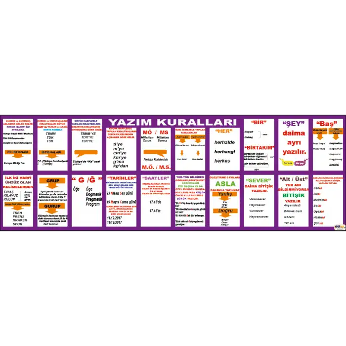 Türkçe Yazım Kuralları Afişi