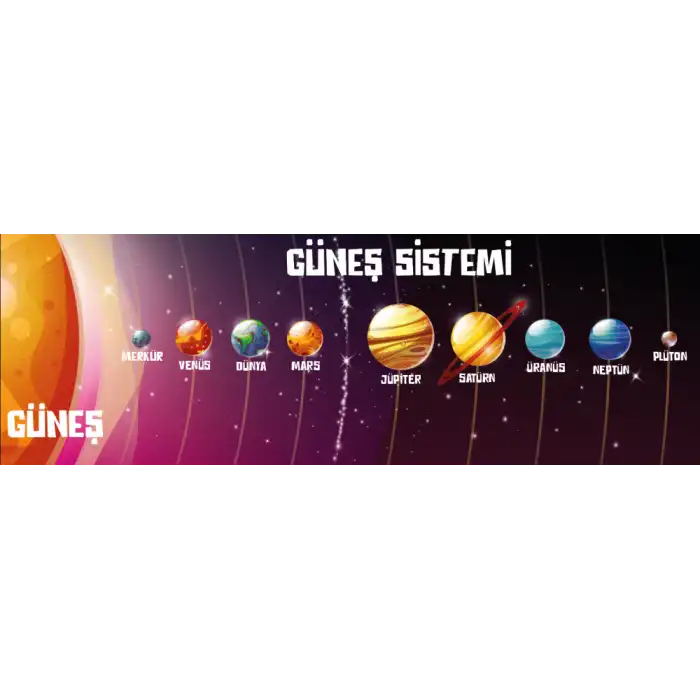 Gezegenler ve Güneş Sistemi Posteri