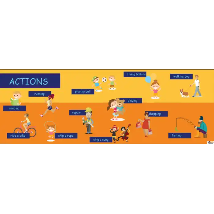 İngilizce Actions Afişi