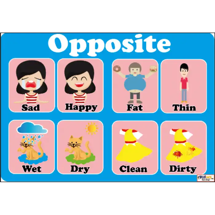 İngilizce Opposite Afişi 1
