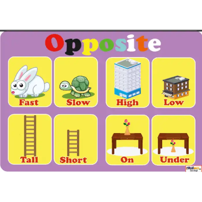 İngilizce Opposite Afişi 3