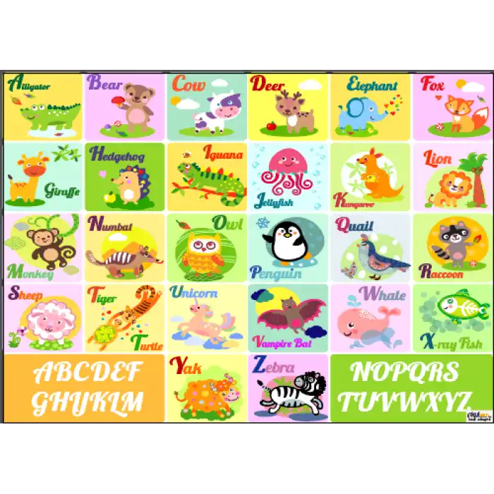 İngilizce Alfabe (Alphabet) Afişi 3