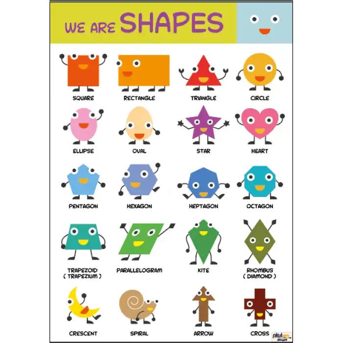 İngilizce Shapes Afişi 2