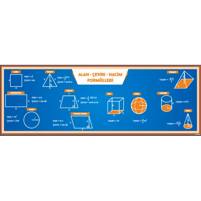Alan ve Çevre Formülleri Afişi