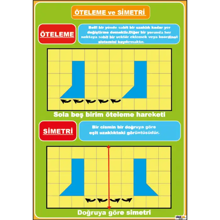 Simetri ve Öteleme Afişi
