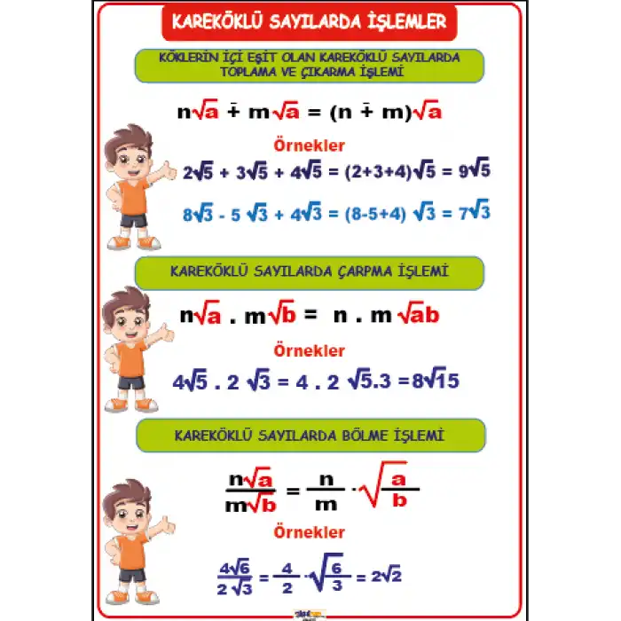 Kareköklü Sayılarda İşlemler Afişi