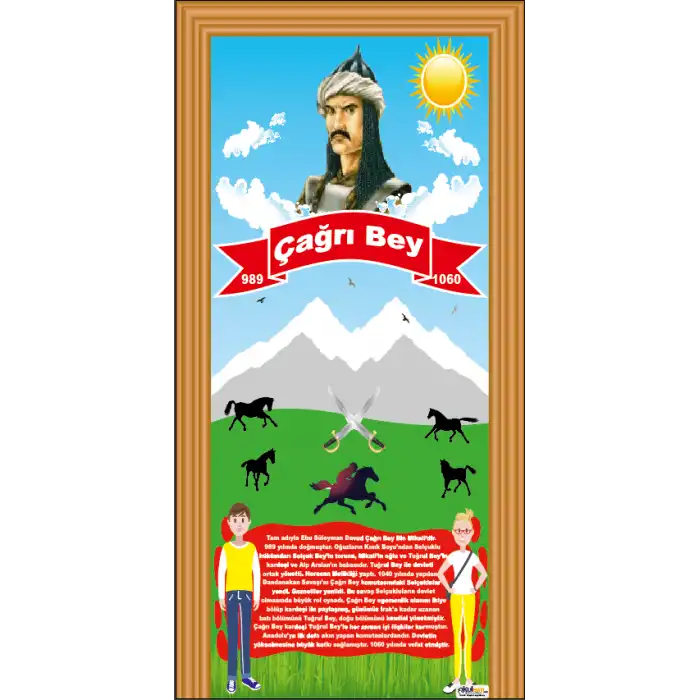 Çağrı Bey Kapı Giydirme