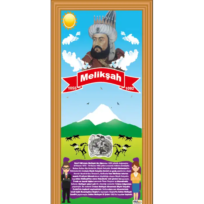 Kapı Giydirme- Melikşah