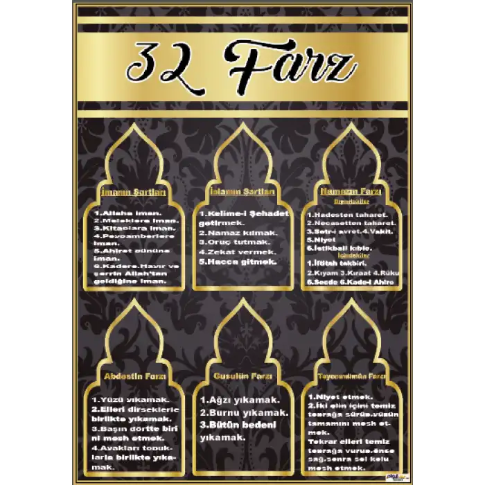 Din Dersi 32 Farz Afişi