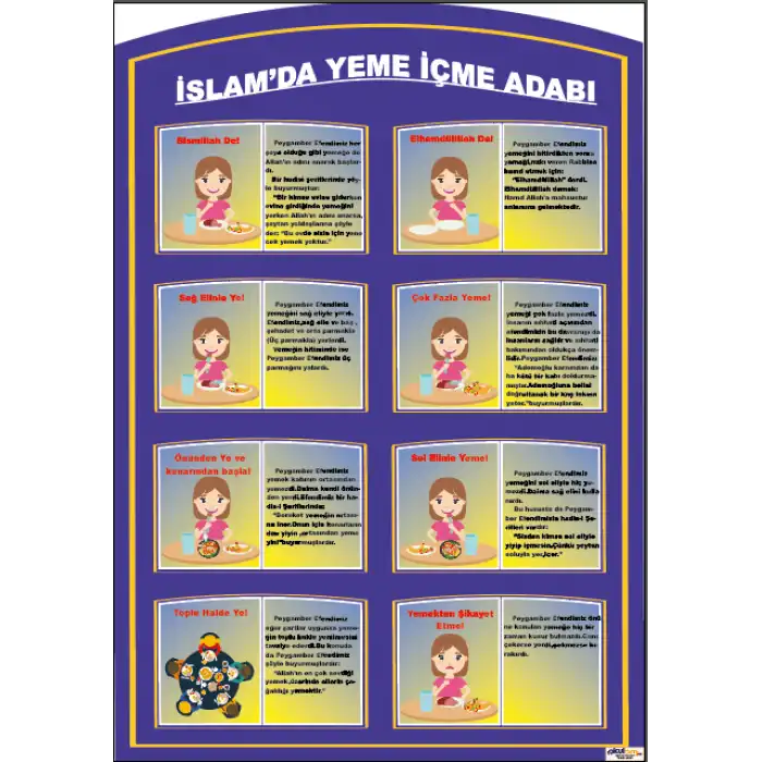 Din Dersi Yeme İçe Adabı Afişi