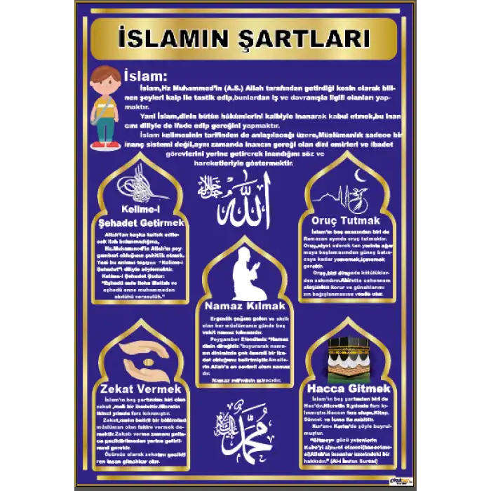 Din Dersi İslamın Şartları Afişi