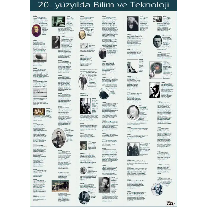 Yirminci Yüzyılda Bilim Ve Teknoloji Afişi (Posteri)