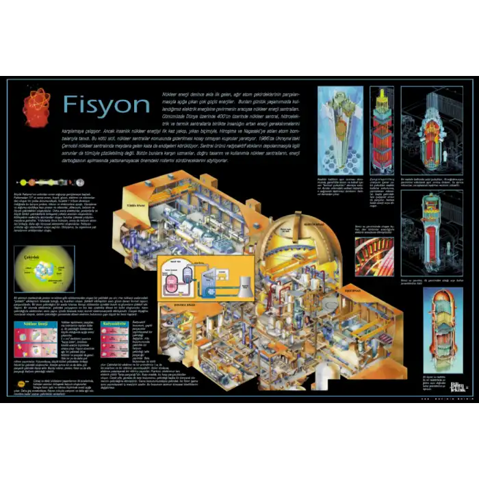 Fisyon Afişi