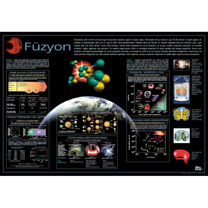 Füzyon Afişi