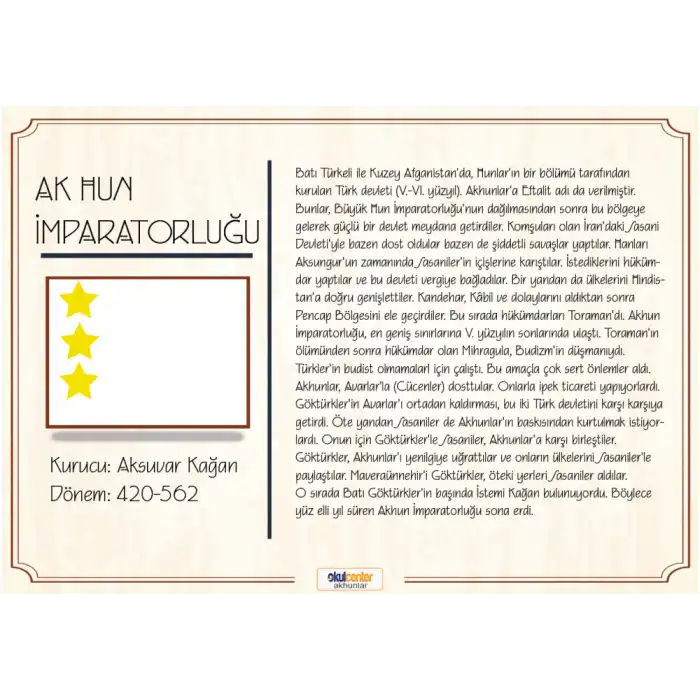 Ak Hunlar Afişi (Posteri)