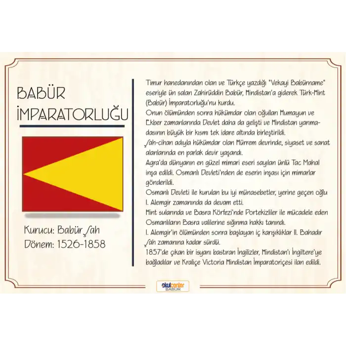 Babür İmparatorluğu Afişi (Posteri)