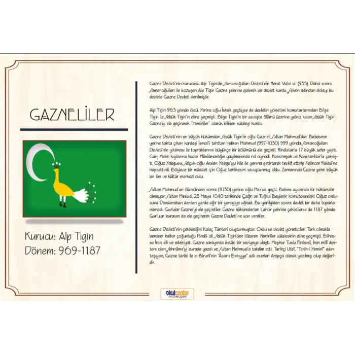 Gazneliler Afişi (Posteri)