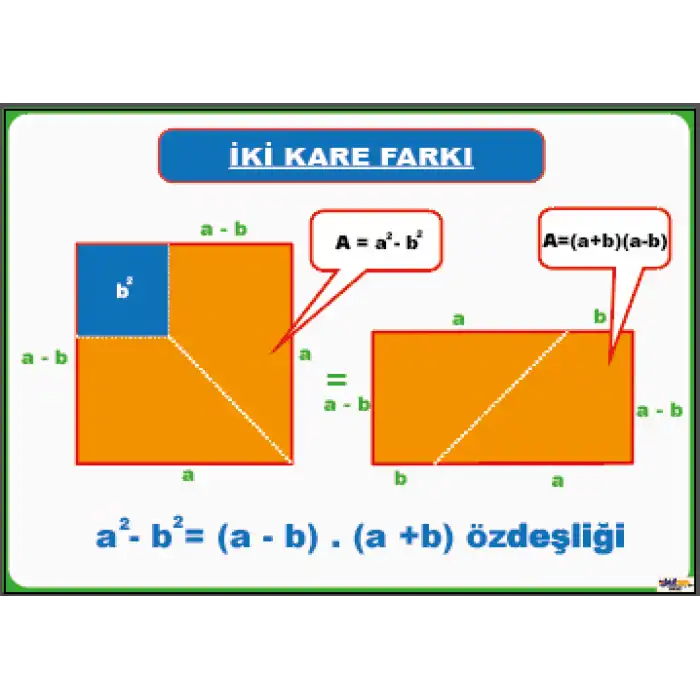 İki Kare Farkı Afişi