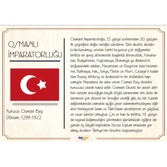 Osmanlı İmparatorluğu Afişi (Posteri)