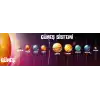 Gezegenler ve Güneş Sistemi Posteri