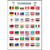İngilizce Ülkeler (Countries) Afişi