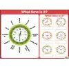 İngilizce What time Is It Afişi
