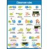 İngilizce Clasroom Rules Afişi